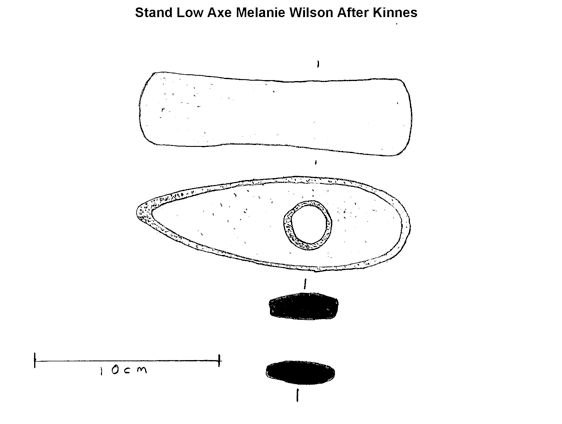 stand-low-axe-melanie-wilson-after-kinnes